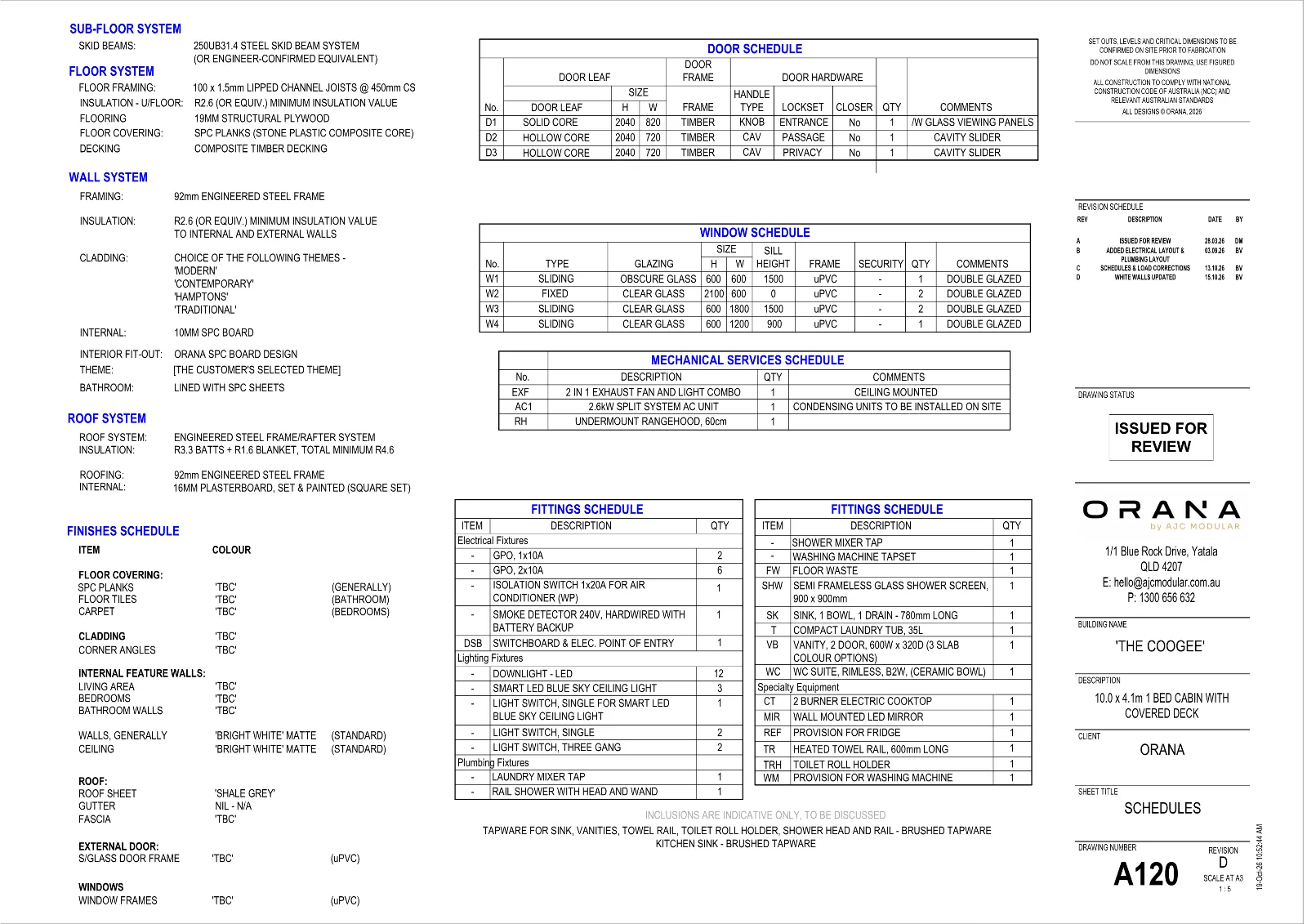 The Coogee — specifications and schedules (drawing sheet A120)