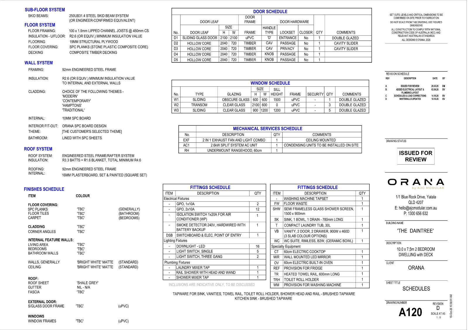 The Daintree — specifications and schedules (drawing sheet A120)