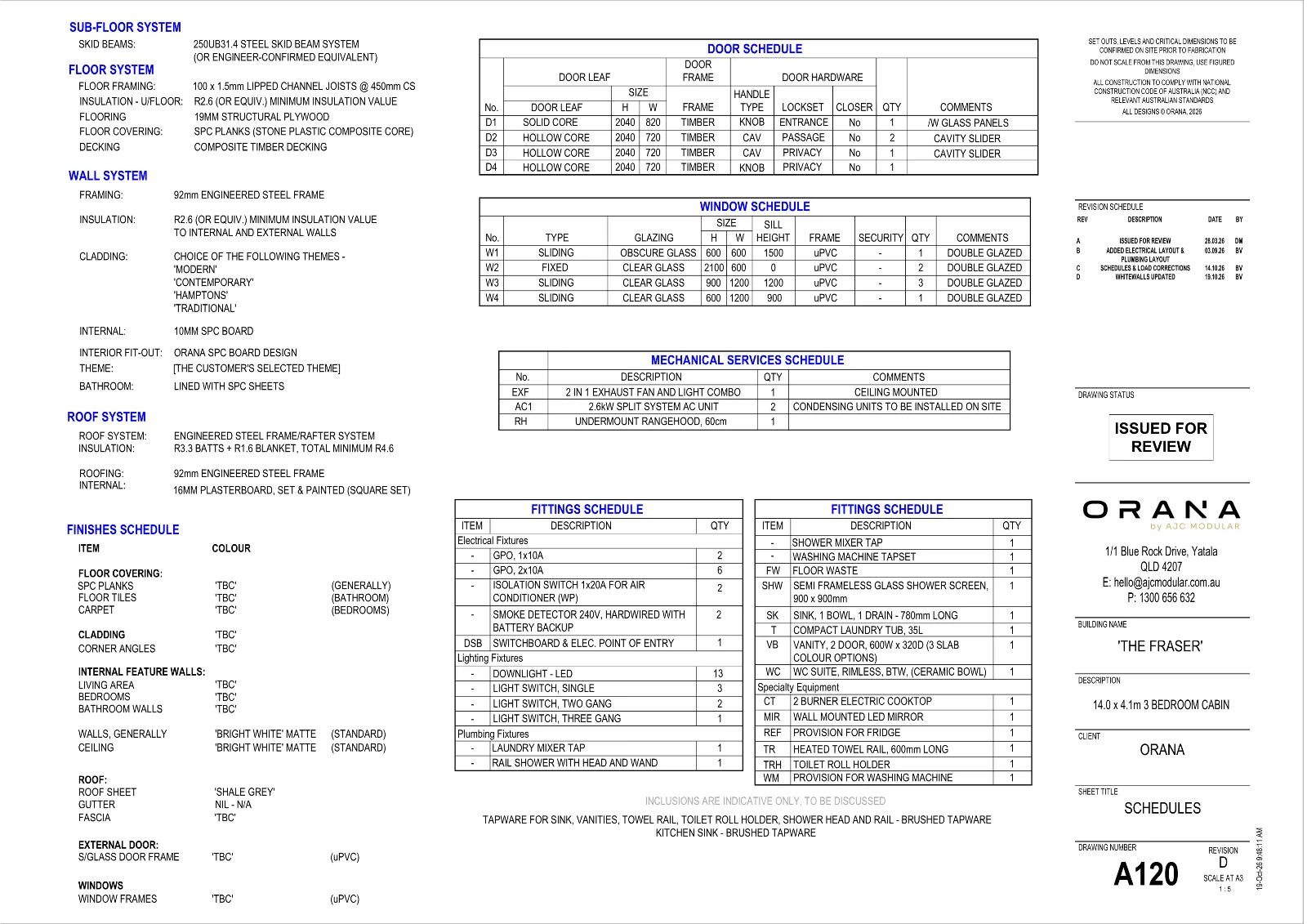 The Fraser — specifications and schedules (drawing sheet A120)